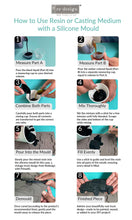 Load image into Gallery viewer, Amazing Casting Resin Black