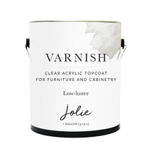 Load image into Gallery viewer, Topcoat Varnish - Low Luster
