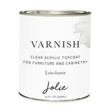 Load image into Gallery viewer, Topcoat Varnish - Low Luster